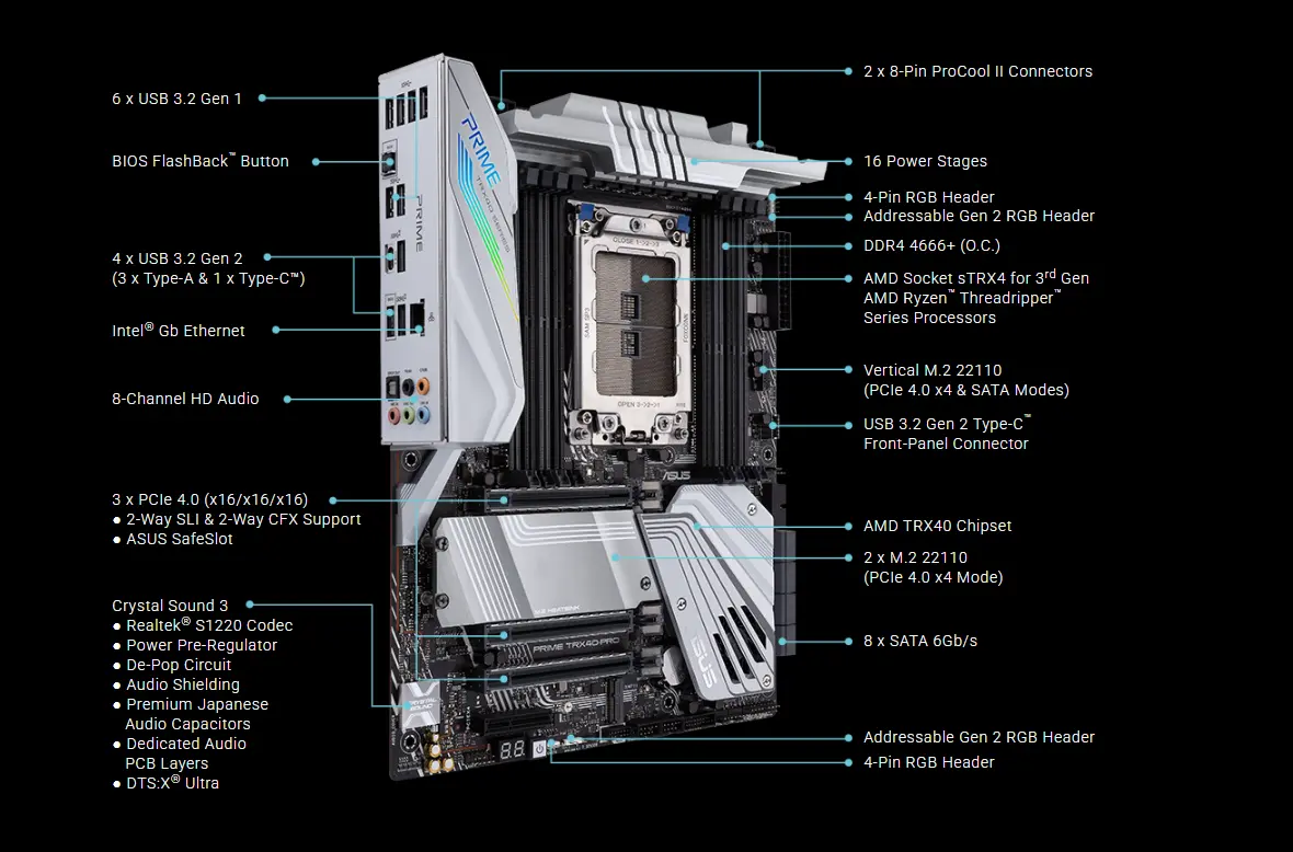 Asus Motherboard