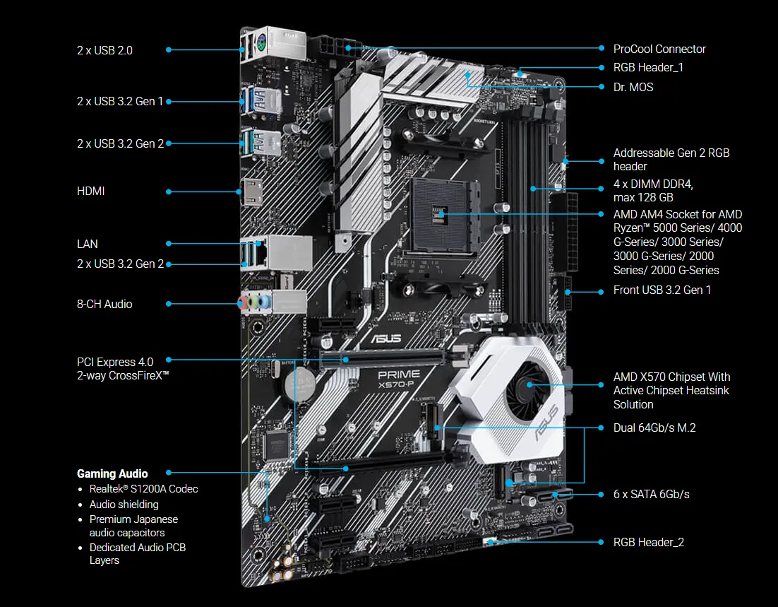 asus motherboard