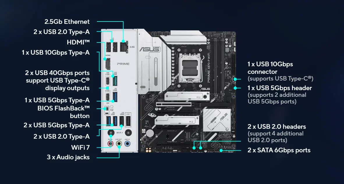 برايم X870-P واي فاي برايم X870-P واي فاي