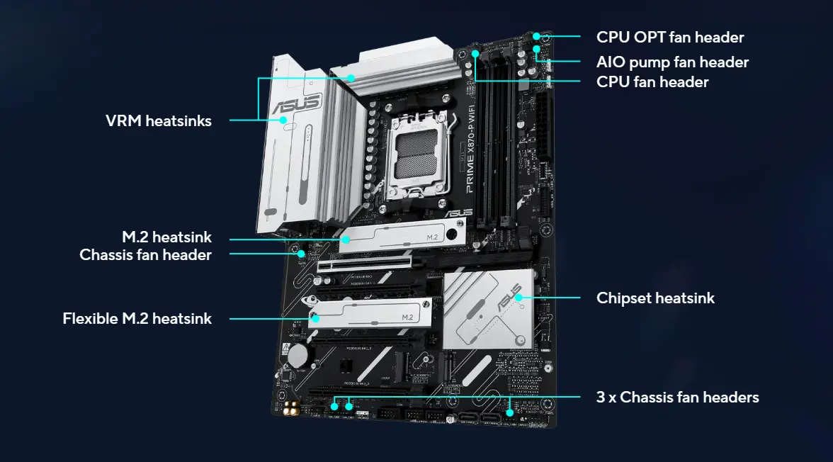 اسوس X870-P واي فاي مازر بورد اسوس X870-P واي فاي مازر بورد