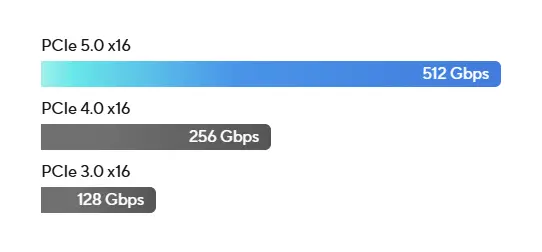 مازر بورد ATX مازر بورد ATX