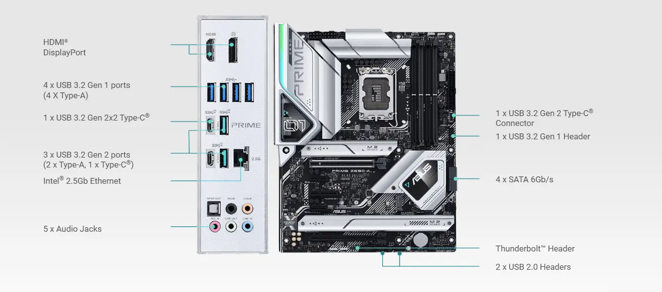 Asus Prime Z690-A Motherboard Asus Prime Z690-A Motherboard