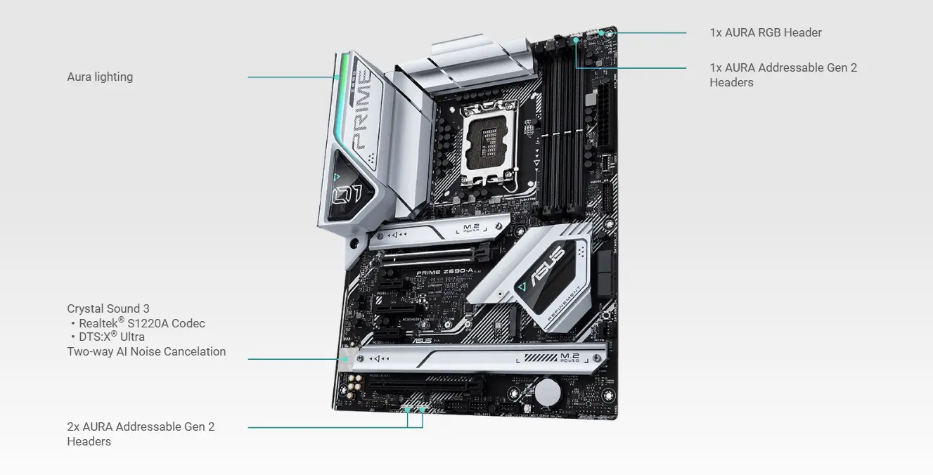 Asus Prime Motherboard Asus Prime Motherboard