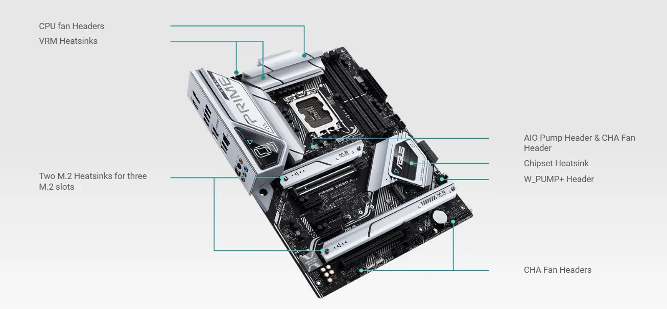 Asus Motherboard Asus Motherboard