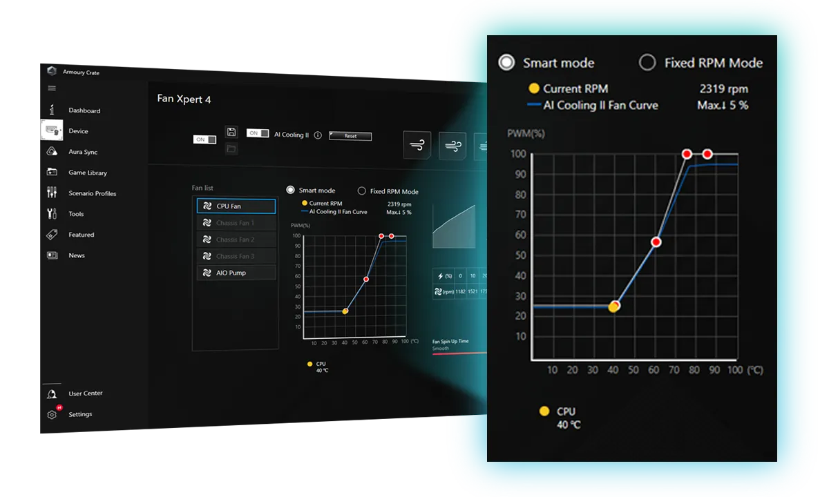 مازر بورد LGA1700