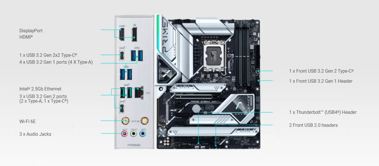 مازر بورد اسوس برايم