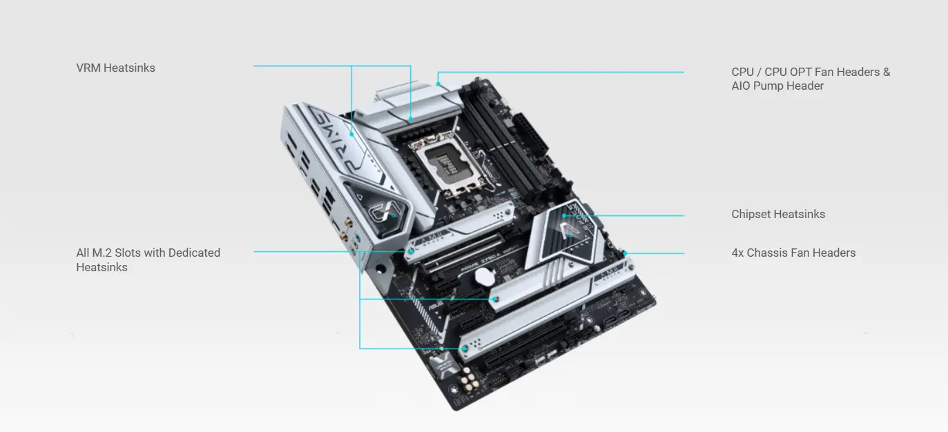 مازر بورد اسوس برايم Z790-A واي فاي