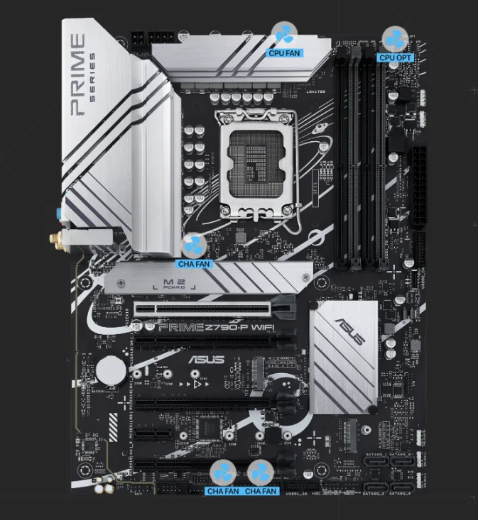 LGA1700 motherboard LGA1700 motherboard