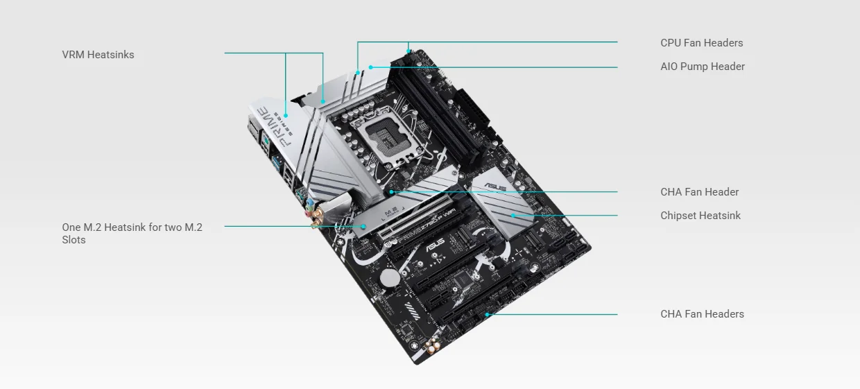 Asus Motherboard Asus Motherboard