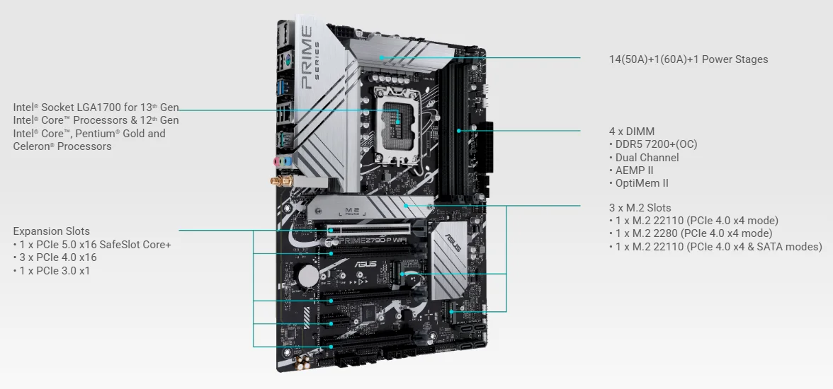 Asus Prime Z790-P WIFI Motherboard Asus Prime Z790-P WIFI Motherboard