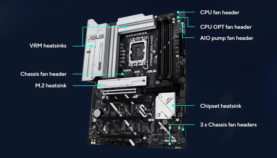 مازر بورد اسوس برايم Z890-P واي فاي مازر بورد اسوس برايم Z890-P واي فاي