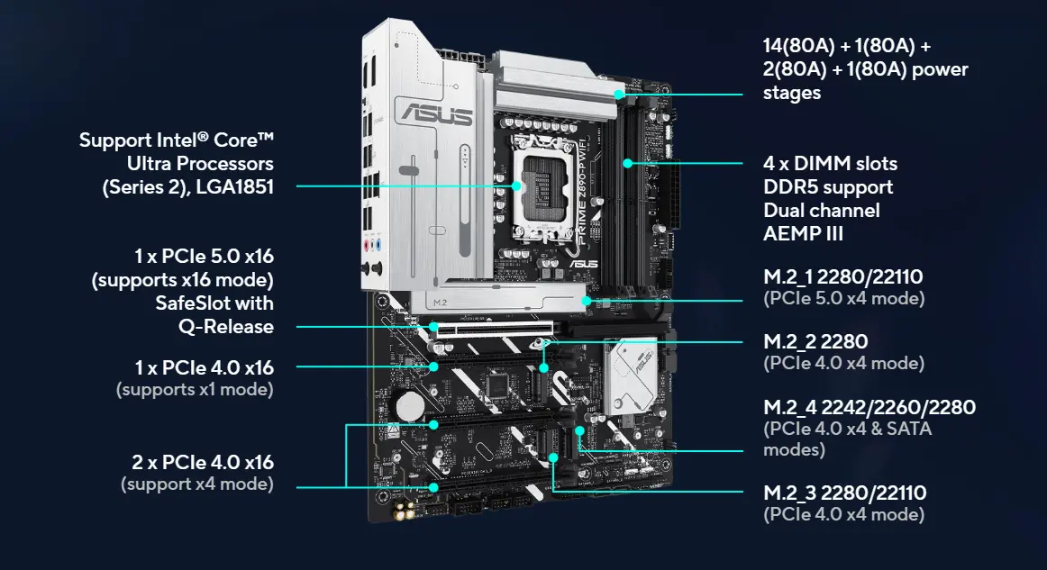 برايم Z890-P واي فاي برايم Z890-P واي فاي