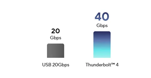 Z890-P واي فاي Z890-P واي فاي