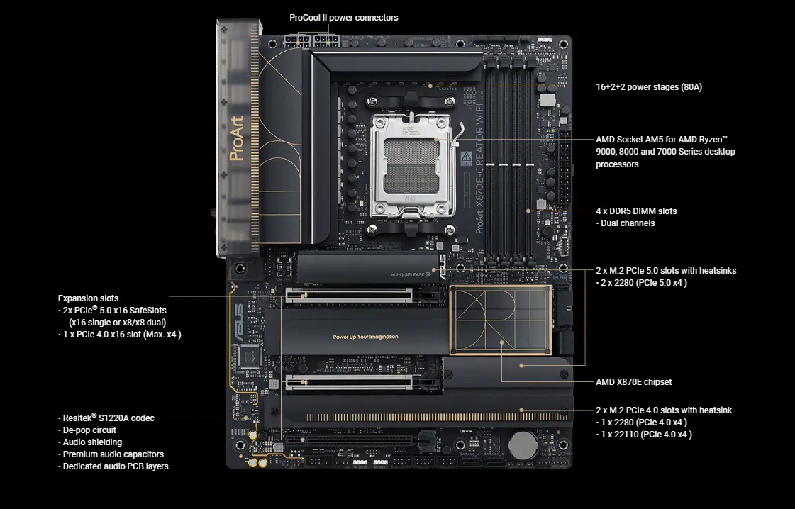 برو آرت X870E-كريتور واي فاي برو آرت X870E-كريتور واي فاي