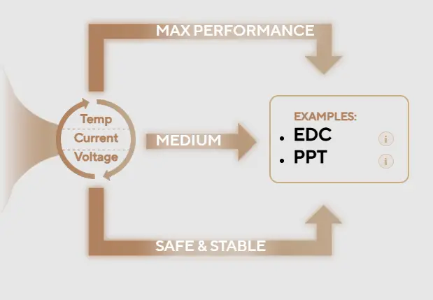 مازر بورد atx مازر بورد atx