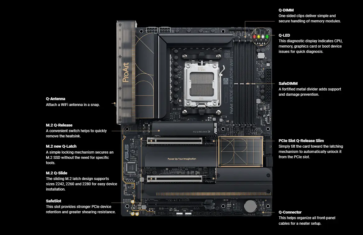 مازر بورد برو آرت X870E-كريتور مازر بورد برو آرت X870E-كريتور