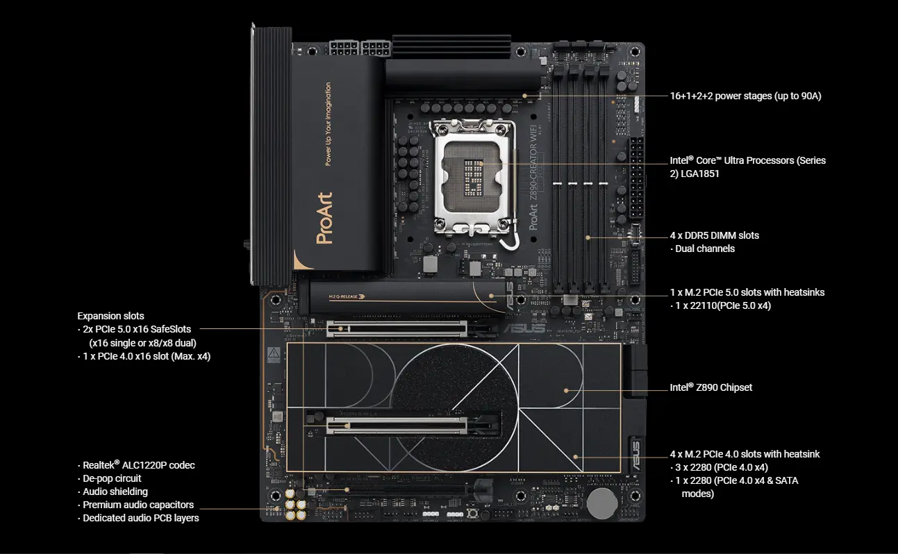 اسوس برو آرت Z890-كريتور واي فاي مازر بورد اسوس برو آرت Z890-كريتور واي فاي مازر بورد