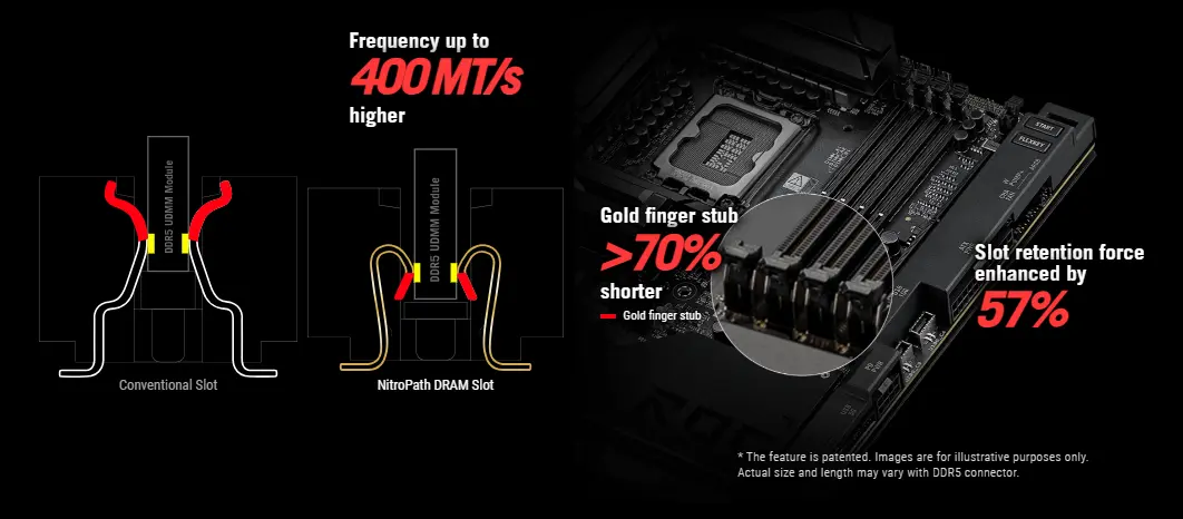 مازر بورد للكمبيوتر مازر بورد للكمبيوتر