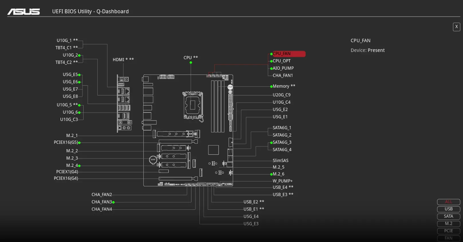 مازر بورد آسوس مازر بورد آسوس