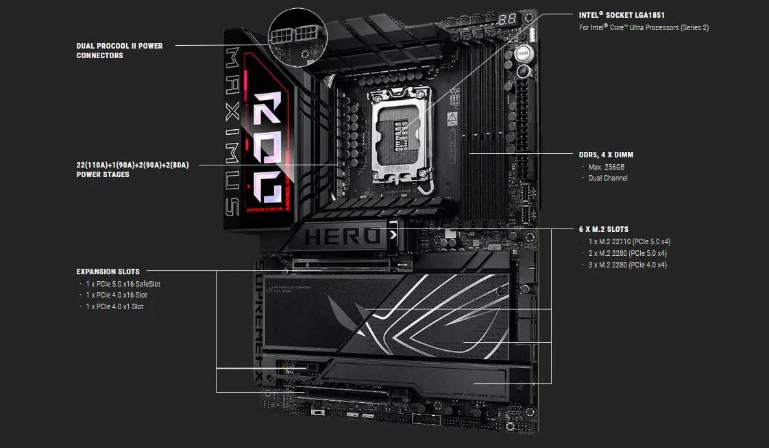 اسوس روج ماكسيموس Z890 هيرو مازر بورد اسوس روج ماكسيموس Z890 هيرو مازر بورد