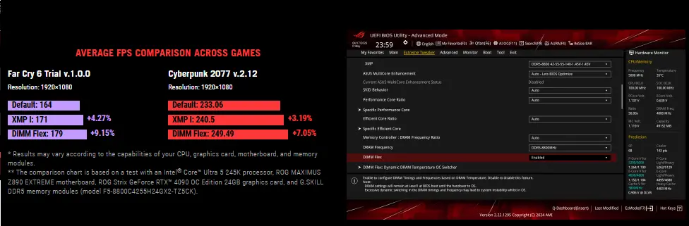 مازر بورد LGA1851 مازر بورد LGA1851