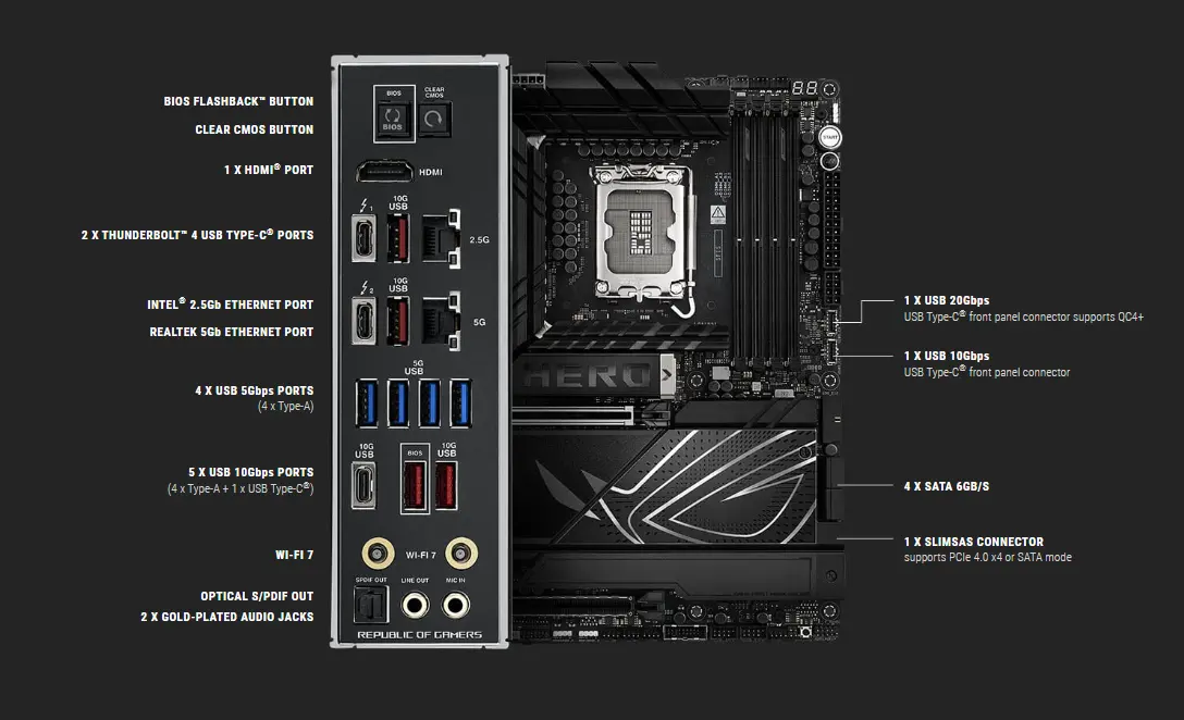 روج ماكسيموس Z890 هيرو مازر بورد روج ماكسيموس Z890 هيرو مازر بورد