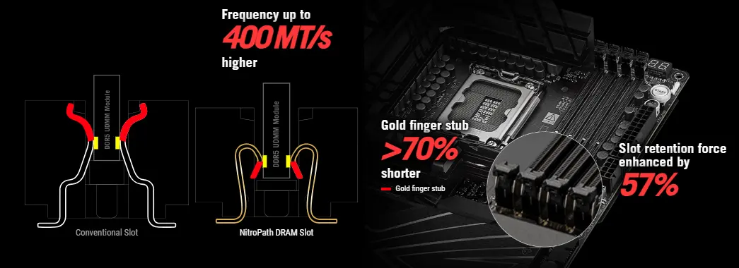 اسوس مازر بورد اسوس مازر بورد