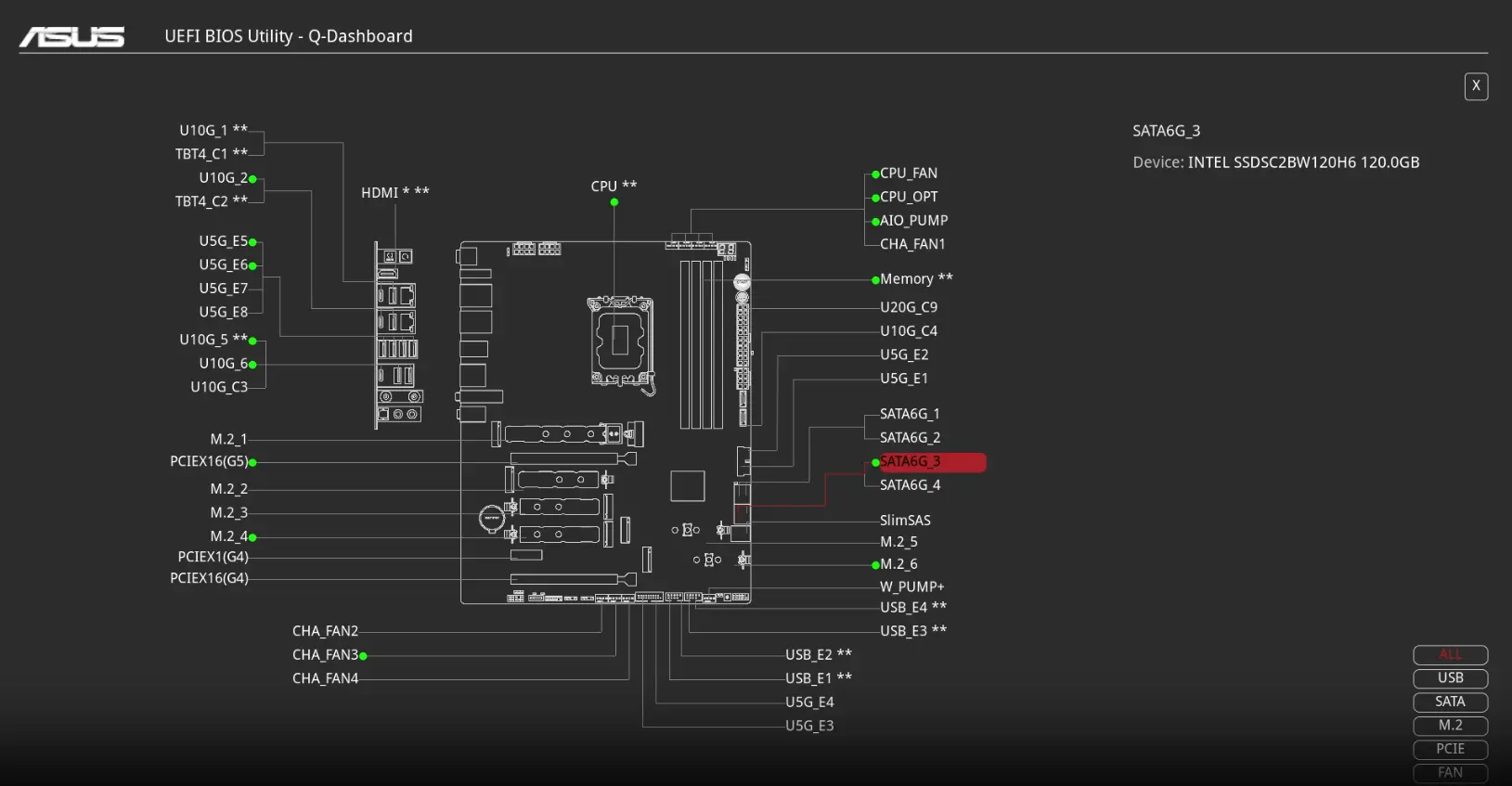 اسوس روج مازر بورد اسوس روج مازر بورد