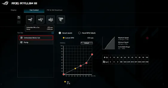 اسوس روج ريوجين III 360 ايه ار جي بي ابيض