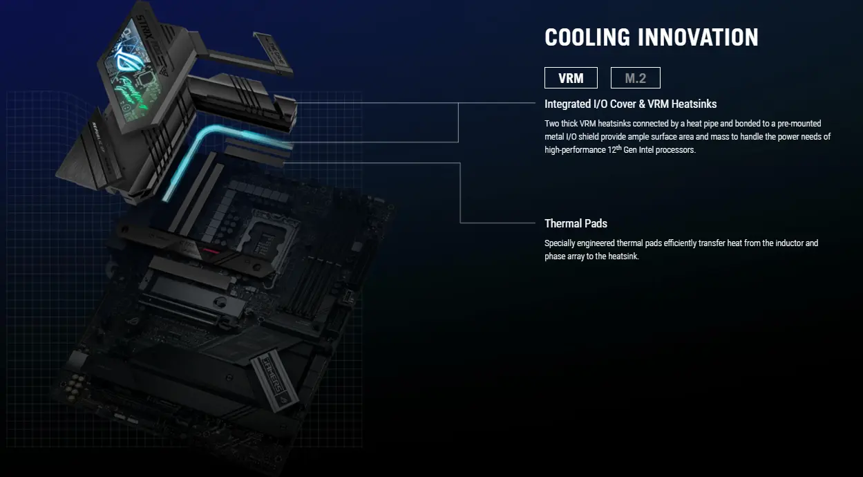 Motherboard STRIX Z690-F Gaming WiFi Motherboard STRIX Z690-F Gaming WiFi