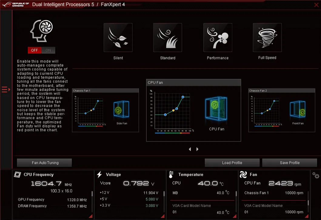 LGA1700 motherboard LGA1700 motherboard