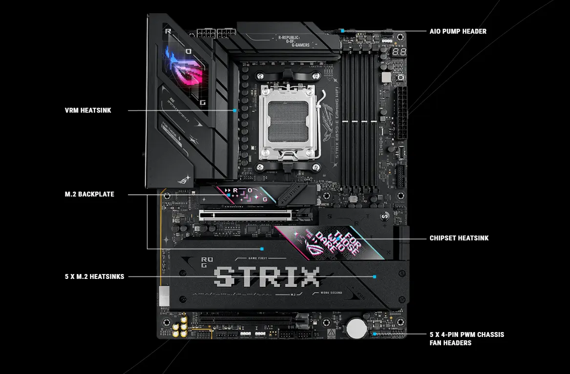 اسوس روج مازر بورد اسوس روج مازر بورد