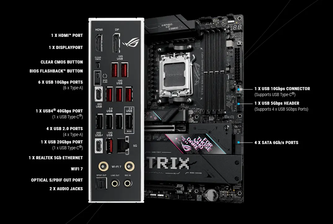 ستريكس B850-E جيمنج واي فاي مازر بورد ستريكس B850-E جيمنج واي فاي مازر بورد