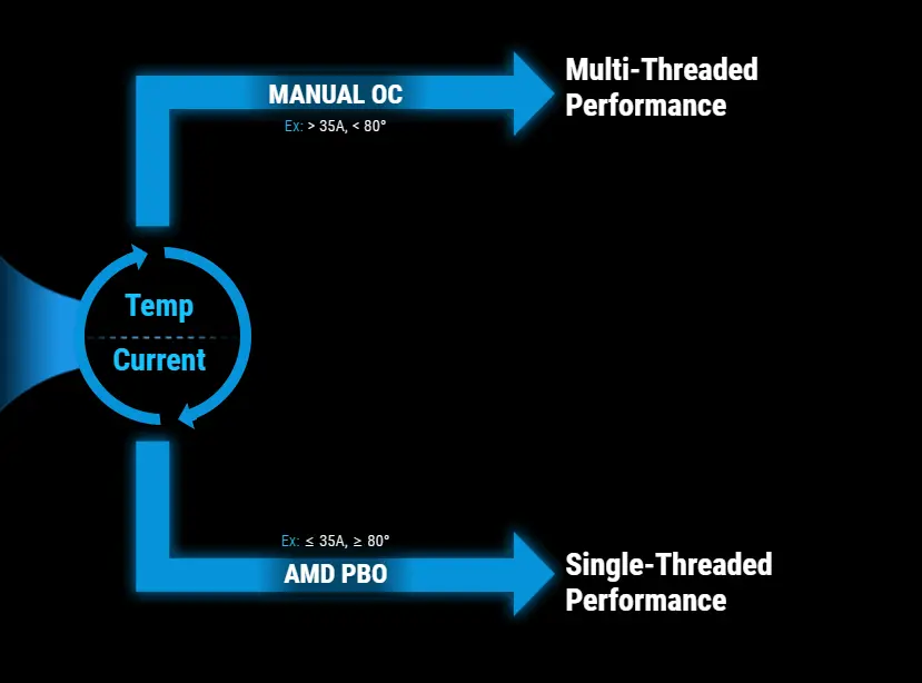 مازر بورد اسوس روج مازر بورد اسوس روج