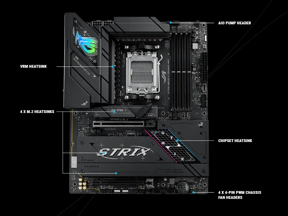 روج ستريكس B850-F جيمنج واي فاي مازر بورد روج ستريكس B850-F جيمنج واي فاي مازر بورد