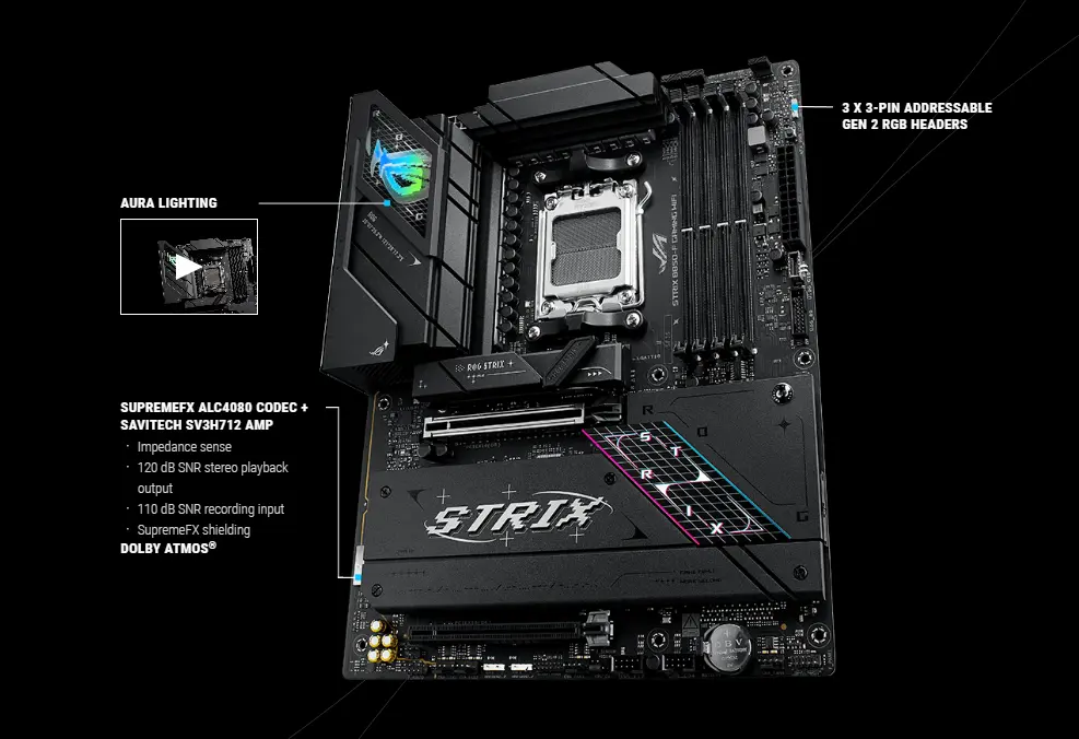 اسوس روج ستريكس B850-F جيمنج واي فاي اسوس روج ستريكس B850-F جيمنج واي فاي