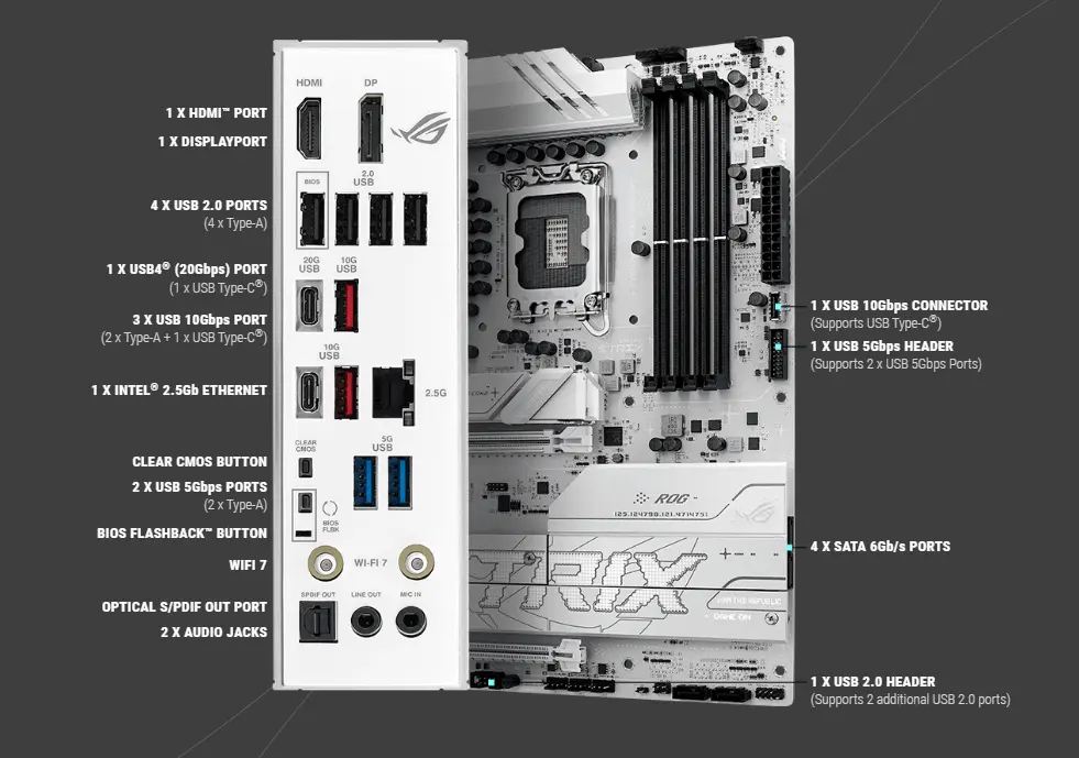 مازر بورد روج ستريكس B860-A جيمنج واي فاي