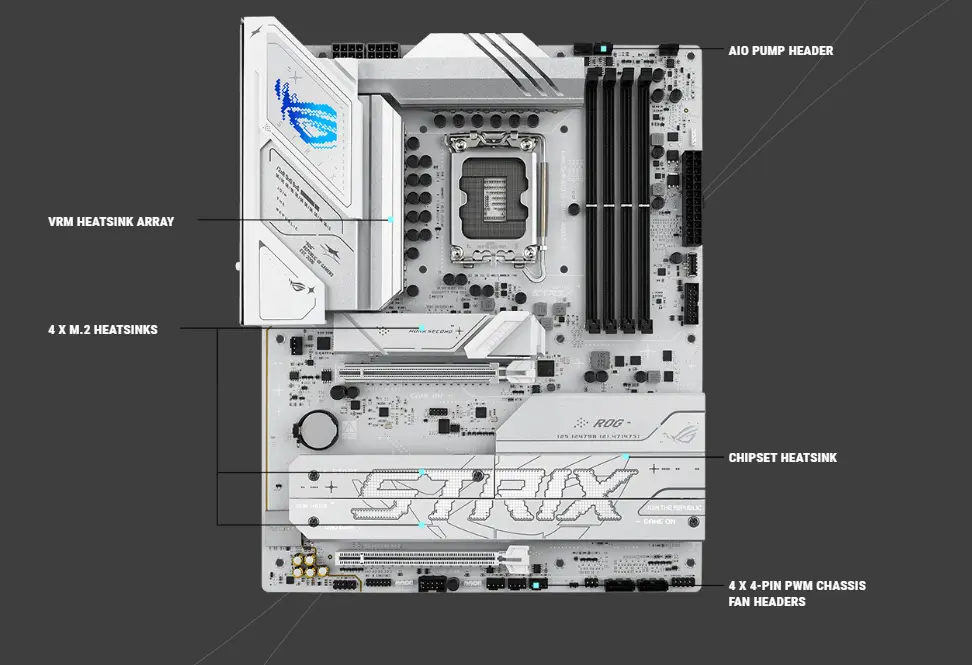 مازر بورد اسوس روج ستريكس B860-A جيمنج واي فاي