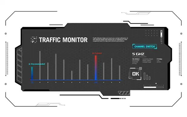 مازر بورد اسوس روج ستريكس B860-A جيمنج واي فاي