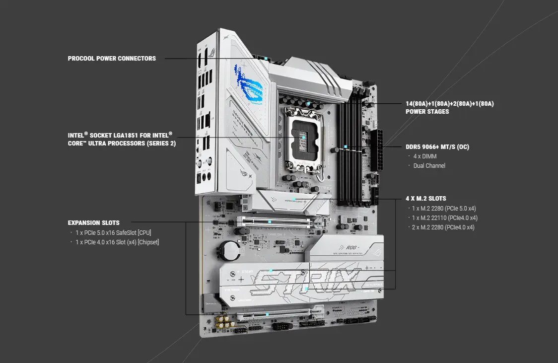 اسوس روج ستريكس B860-A جيمنج واي فاي