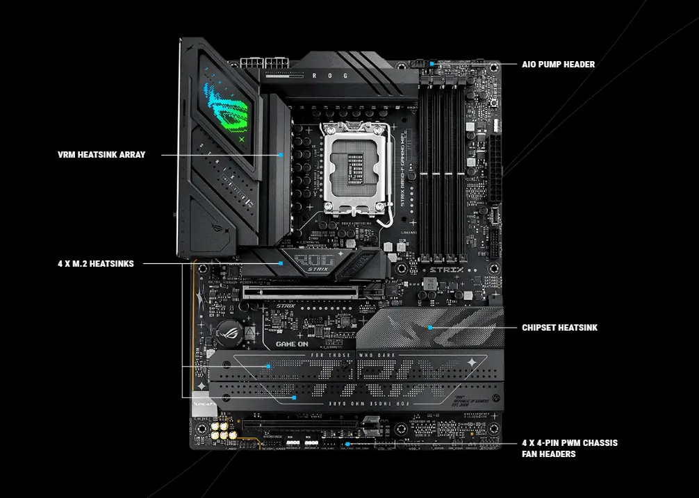 ستريكس B860-F جيمنج واي فاي مازر بورد