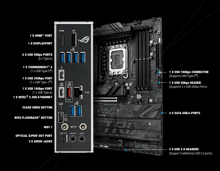 مازر بورد اسوس روج ستريكس