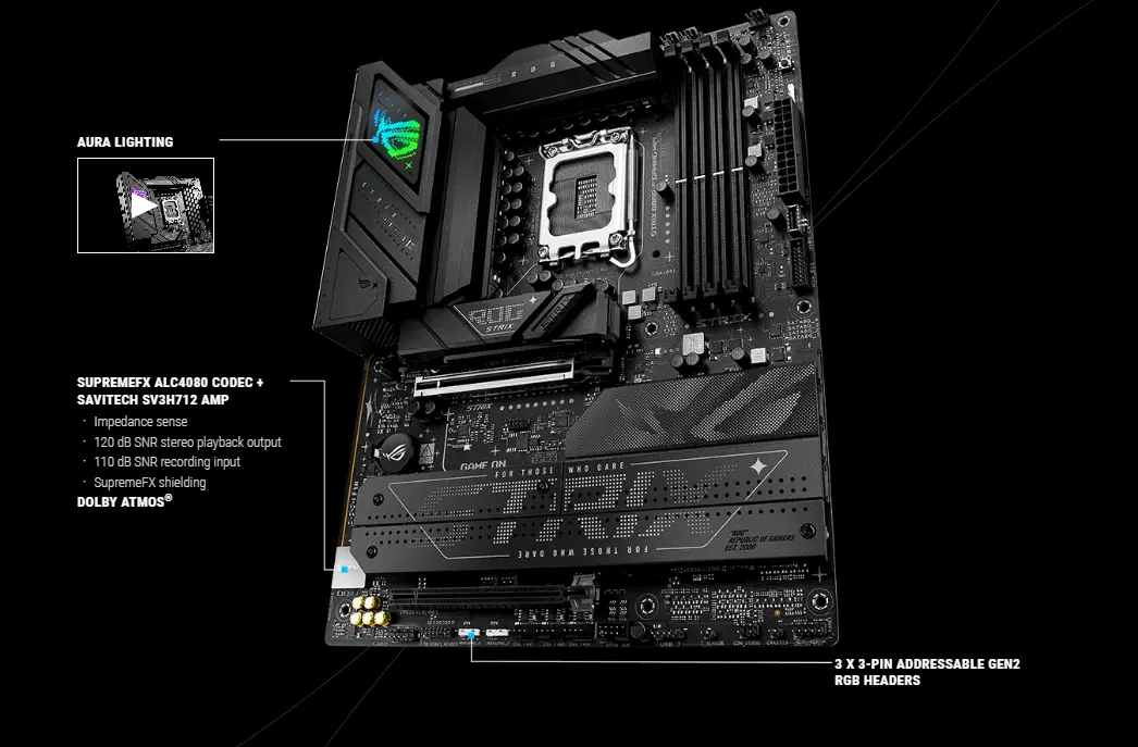 مازر بورد اسوس روج ستريكس B860-F جيمنج واي فاي