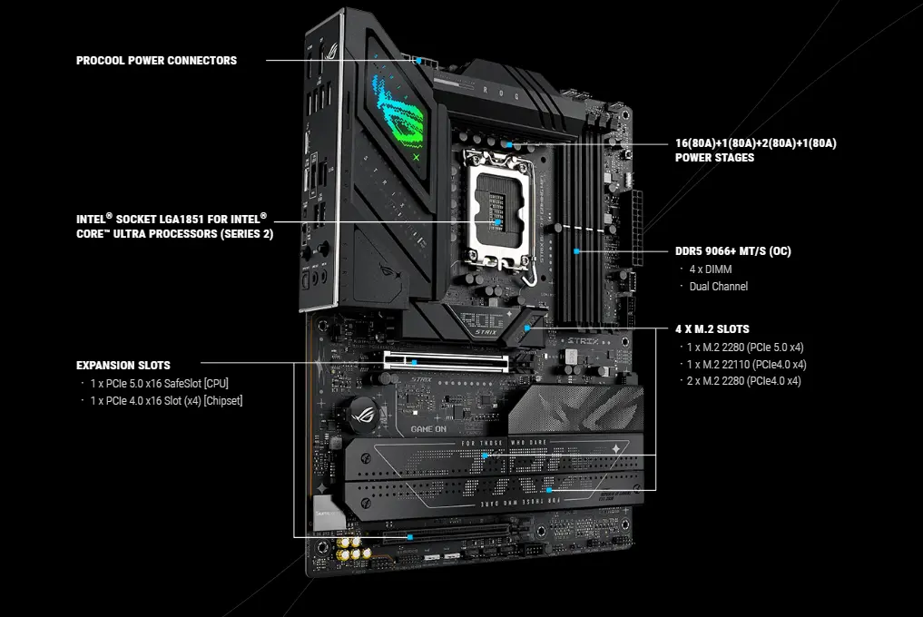 اسوس روج ستريكس مازر بورد