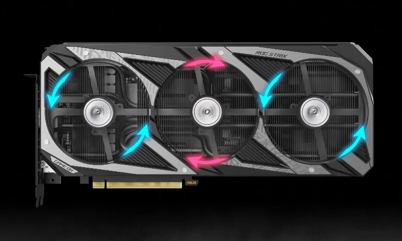 ROG Strix GeForce RTX 3050 ROG Strix GeForce RTX 3050