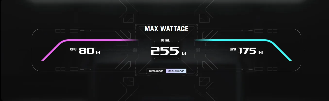 اسوس روج ستريكس سكار 16 G635LW-AI264W لابتوب جيمنج 