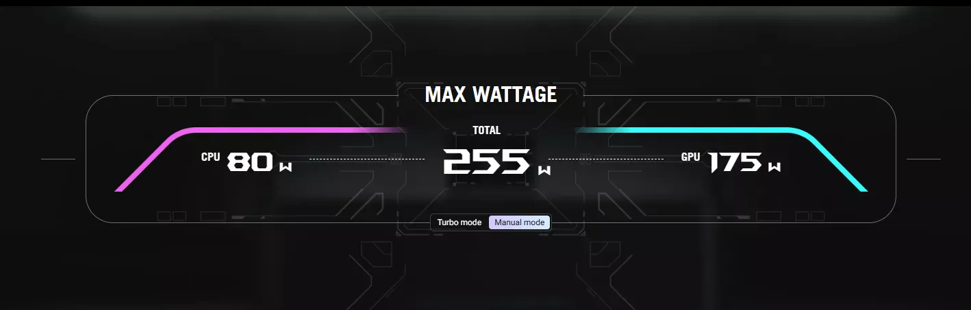 rog strix scar 18