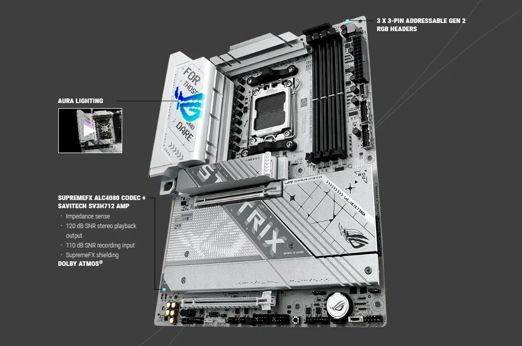 روج ستريكس X870-A جيمنج واي فاي مازر بورد