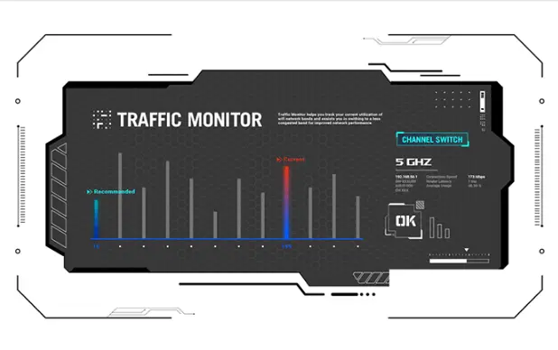 مازر بورد اسوس روج ستريكس X870-A جيمنج واي فاي