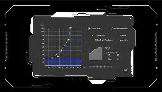 مازر بورد ستريكس X870-F جيمنج واي فاي